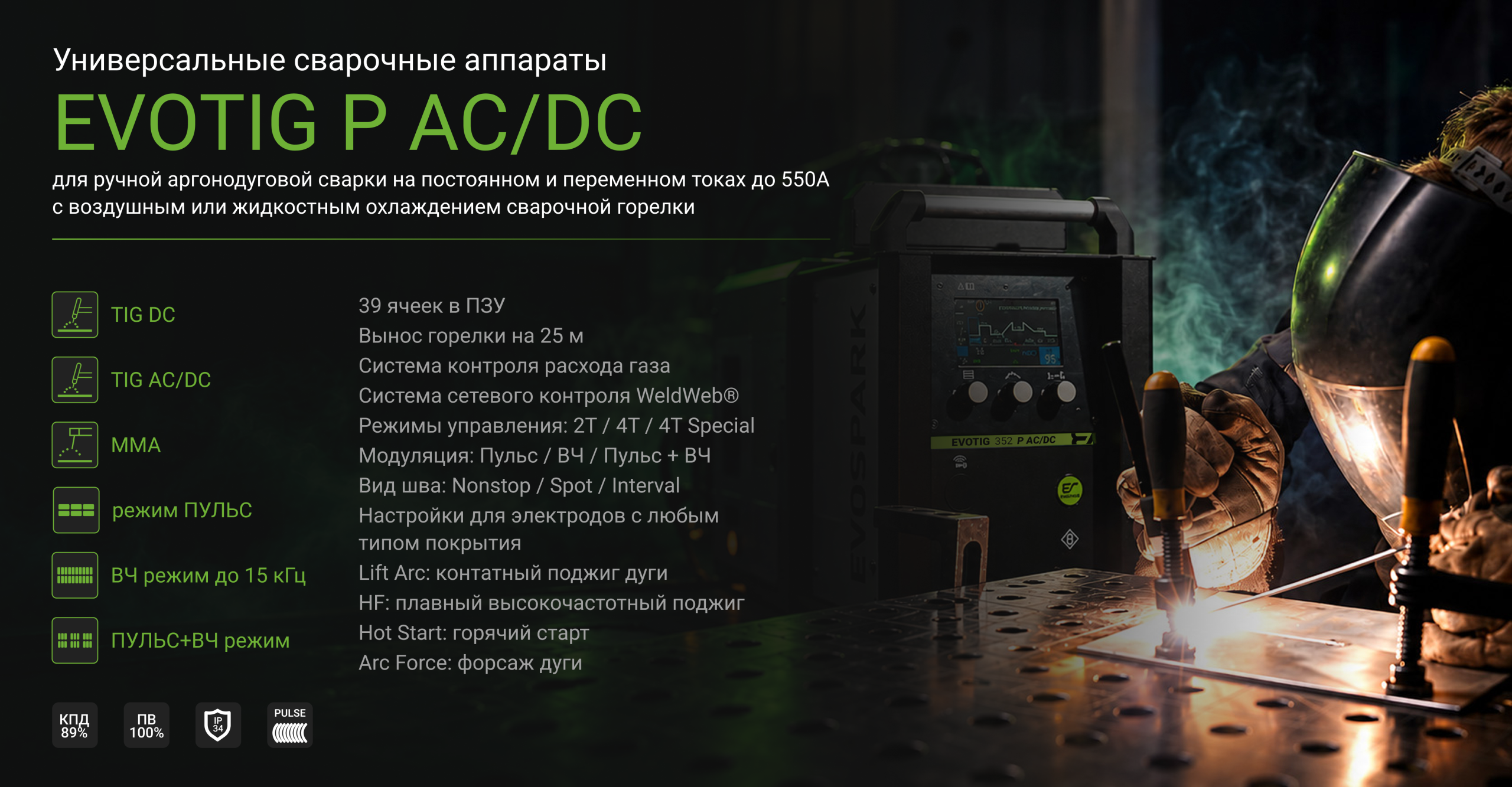 баннер_СвАпп_2.6__EVOTIG PRO